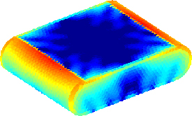 computational electromagnetics fig. 2