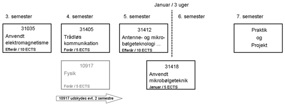 diplome01_560