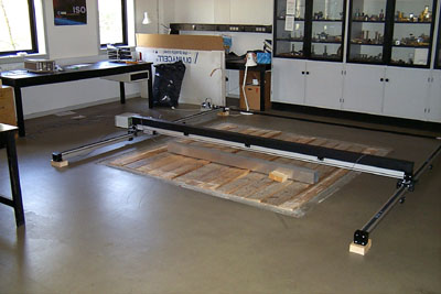 experimental gpr