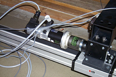 experimental gpr
